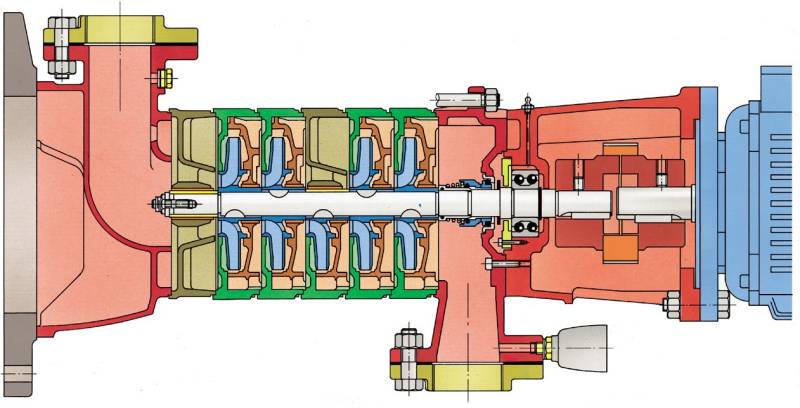 Pompes de surpression multibars DELOULE : performance, fiabilité et polyvalence pour la surpression