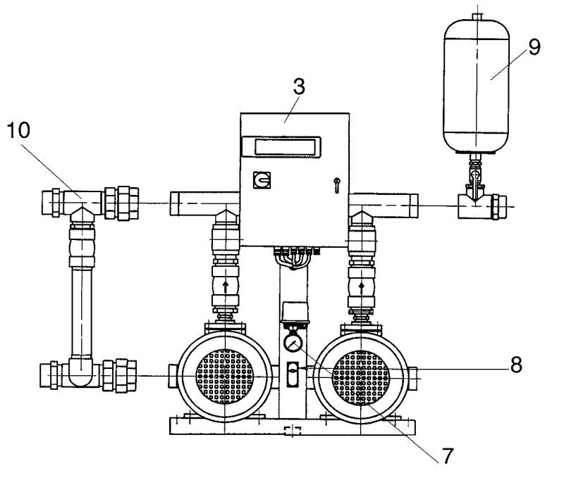 HYDROBAT HPM Salmson : surpresseur incendie conforme APSAD